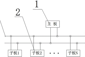 一种新能源电动汽车磷酸铁锂电池包管理系统