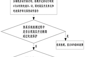 一种整体式热泵热水器系统焊堵性能检测方法