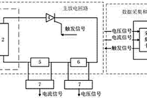 一种电气设备回路电阻测试系统及接触状态评估方法