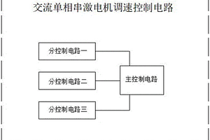 一种交流单相串激电机调速控制电路