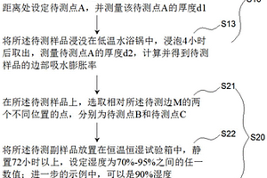 板式家具封边板件防潮性能检测方法