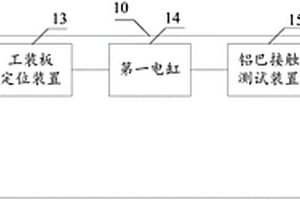 一种线束隔离板的电性能检测装置以及设备