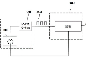 用于电梯系统的制动装置及其检测方法