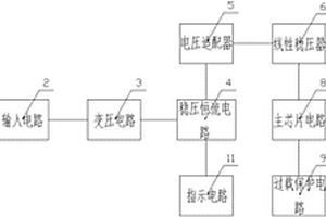 一种网络通信电源电路