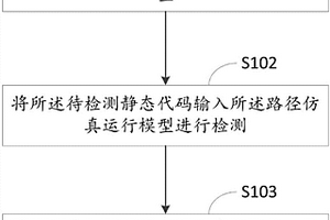 静态代码缺陷的检测方法、计算机设备及存储介质