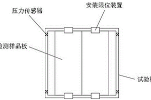 一种蒸压加气混凝土板材检验方法