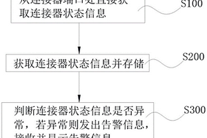 一种通用EWIS电连接器状态检测方法