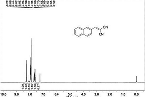 一种检测氰化物的荧光探针及其合成方法和用途