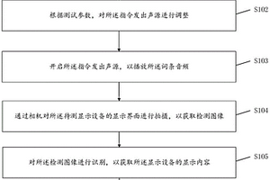 显示设备语音性能检测方法及系统