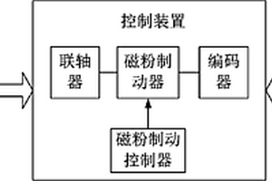 驱动轴测试装置