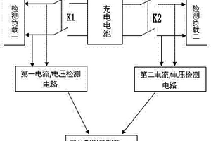 一种带电池检测的电动汽车充电装置