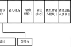 发动机热磨合试验台架嵌入式控制器