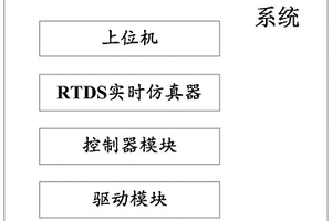 一种用于测试电能质量治理设备入网适应性的系统及方法