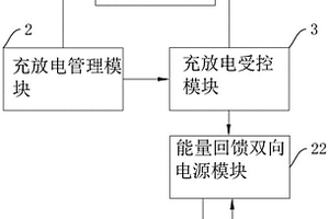 一种模组电池深度过放电测试系统以及方法