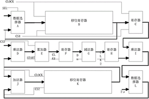 一种基于模糊逻辑滤除工频干扰的自适应滤波系统