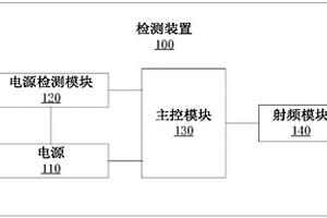 检测装置