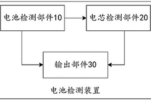 电池检测装置