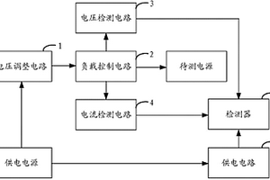 一种负载驱动电路以及电子负载