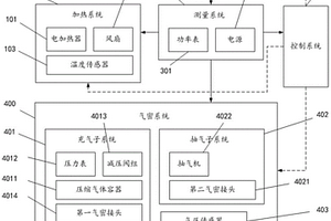 一种冷藏集装箱漏热试验装置和方法