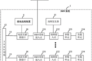 接地选线装置检测用物理仿真平台