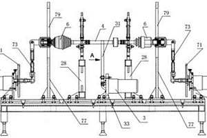 一种汽车传动轴外壳性能测试台
