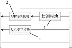 一种洗衣机电性能检测系统