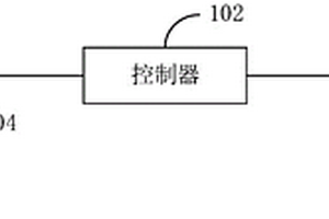 一种执行器性能的检测系统及方法