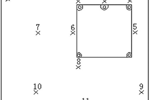 一种基于有限元的表箱评价方法