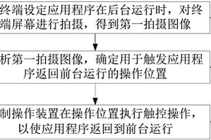 对终端进行操作的方法、终端检测设备、系统及存储介质