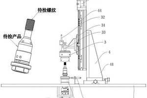 一种产品螺纹检测设备
