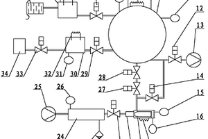 环氧乙烷灭菌指示物综合抗力检测器