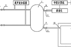 用于检测气体监测系统完整性、可靠性的测试系统