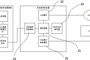 PE球阀微渗漏检测系统及检测方法