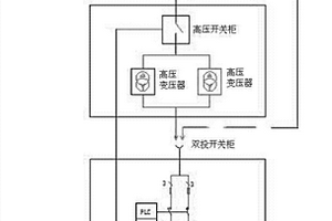 一种检测岸电变频电源性能的干式负载装置