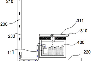 水循环装置及门窗展示台