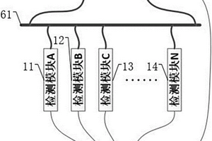 一种大型地面光伏电站发电性能现场检测模块校准系统