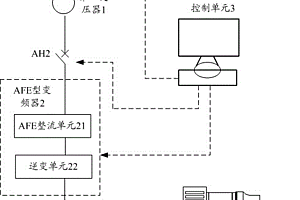 一种采煤机摇臂加载试验装置