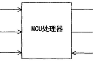 便携式制动性能测试仪