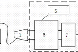 炉膛火焰检测传感器性能测试装置