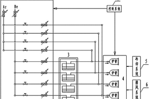 抗氧化性能检测设备