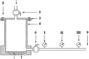 抗水压泵送装置