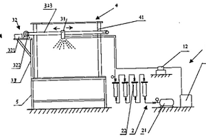 一种降雨模拟实验机