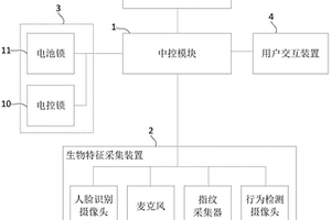 一种具有生物识别装置的充换电柜以及系统