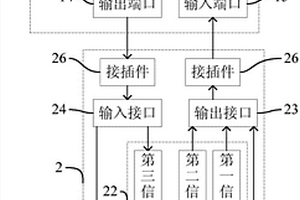 电气控制柜的检测系统