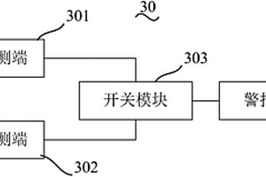 电机异常的检测装置