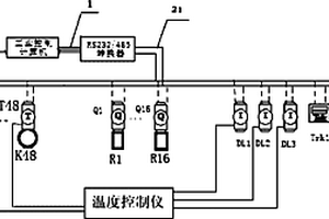 一种具有空气层高温复合保温管道导热系数测定装置