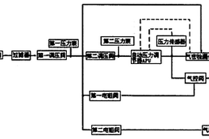 汽车燃油供给系统泄漏和通气检测装置