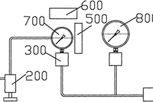 一种减压器压力表安全性能试验机