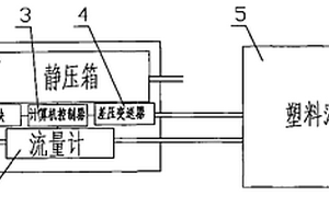现场门窗气密性检测装置