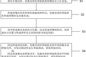 一种用于激光喷料焊接机的性能检测方法